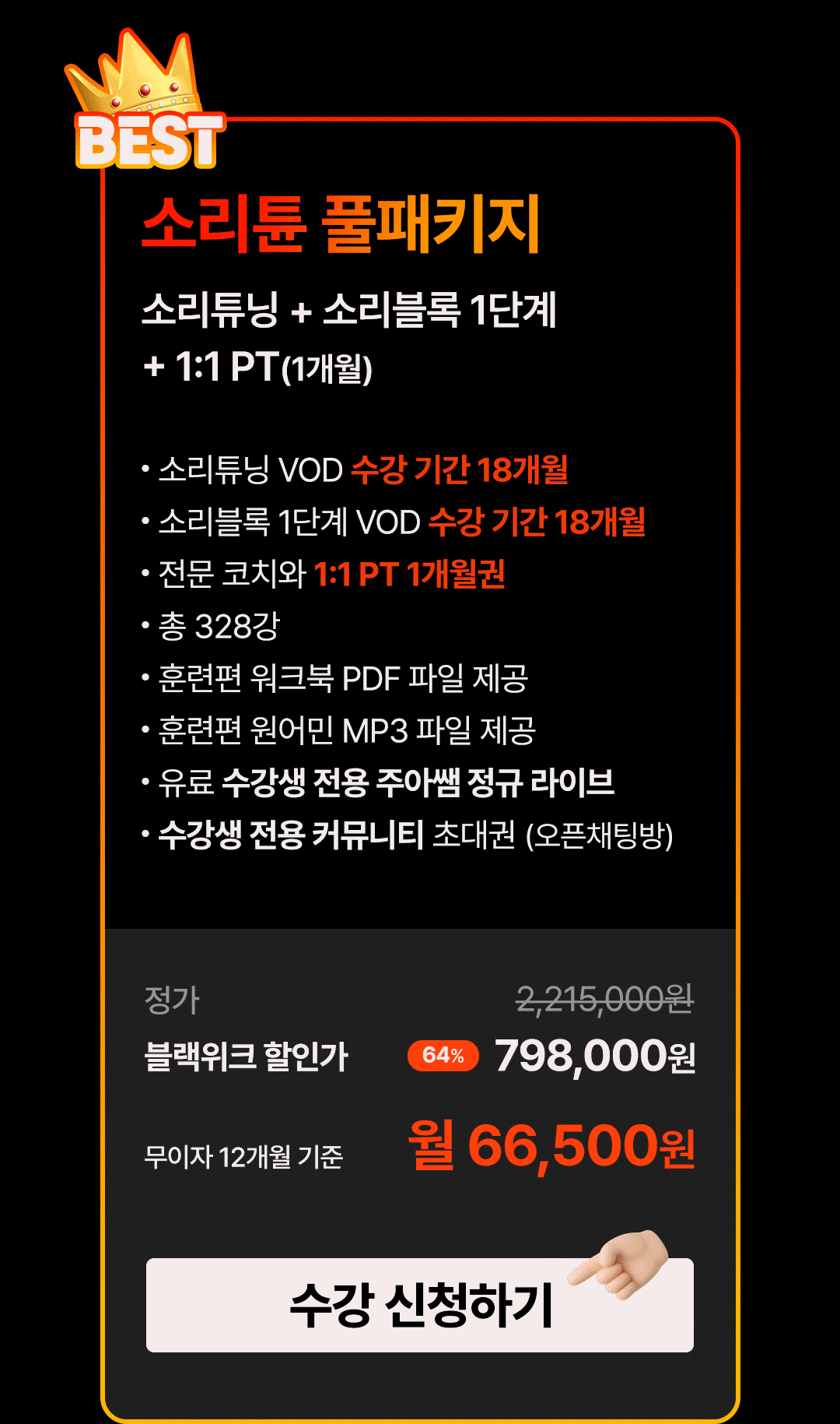 Description of image