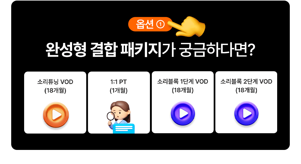 Description of image