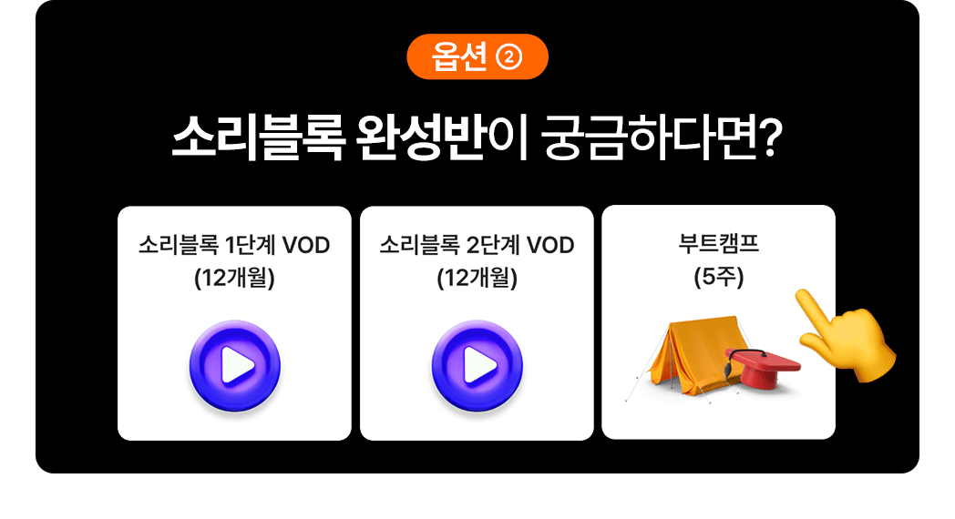 Description of image